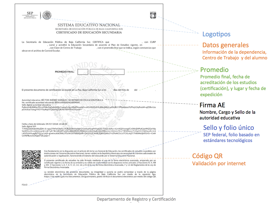 RECIBIRÁN CERTIFICADO ELECTRÓNICOALUMNOS DE PRIMARIA Y